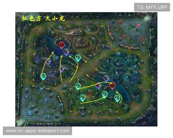 新版本视野争夺更加关键